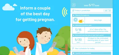 KONOTOKI :Ovulation prediction