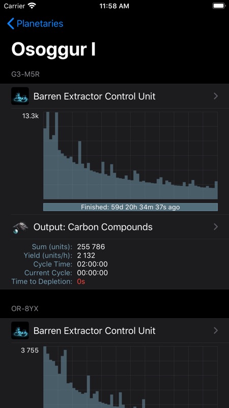 Neocom II for EVE Online screenshot 8