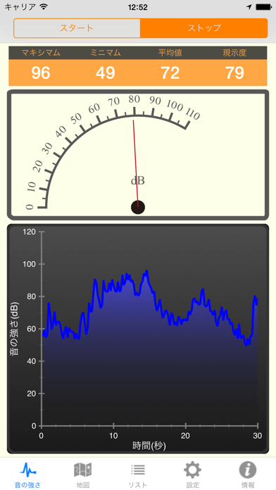 Noise Meter +のおすすめ画像1