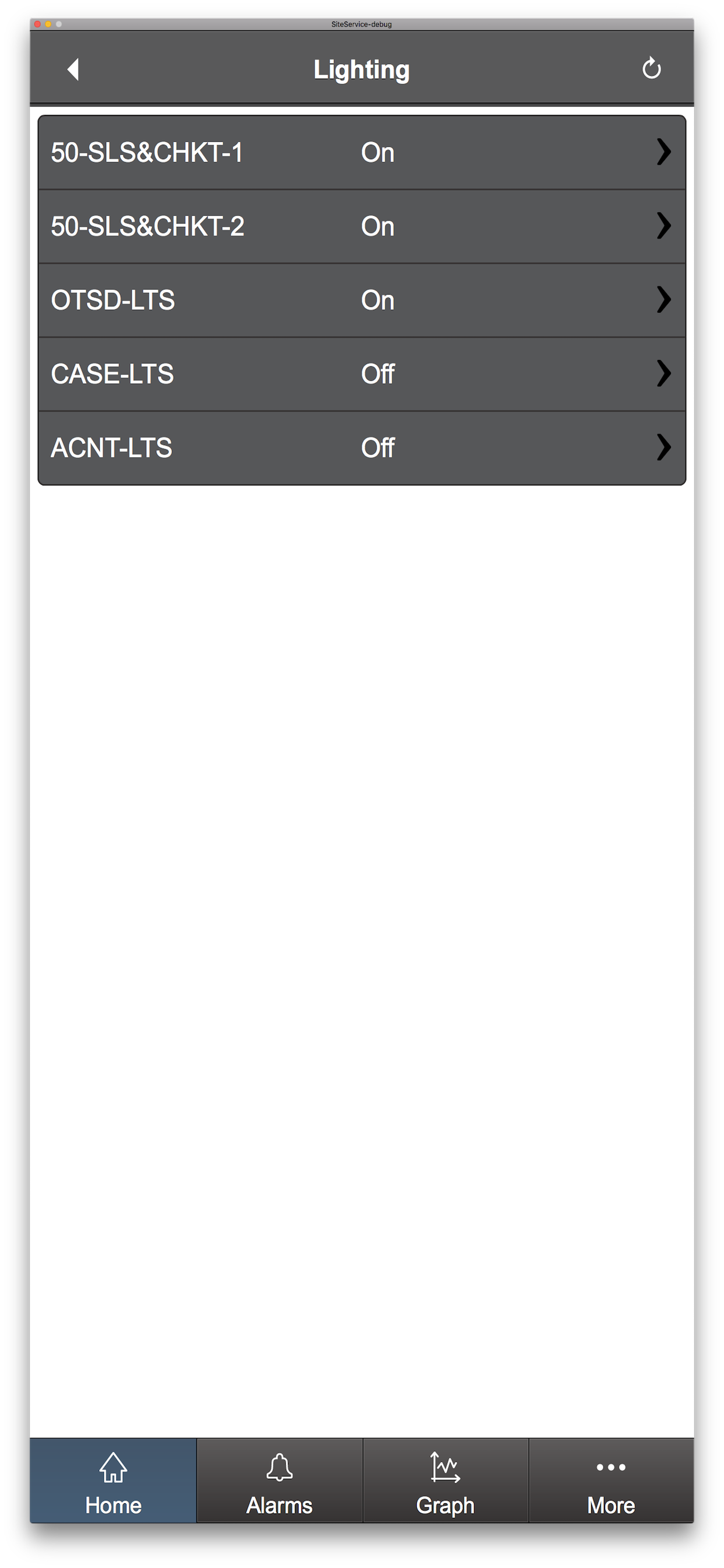 SiteService
