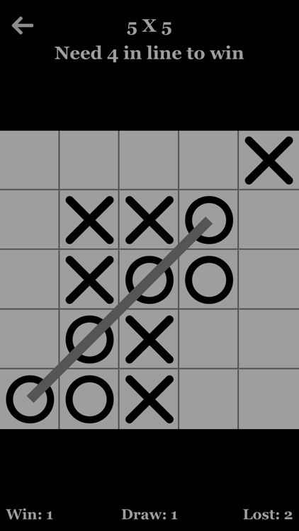 Tic Tac Toe MultiLevel