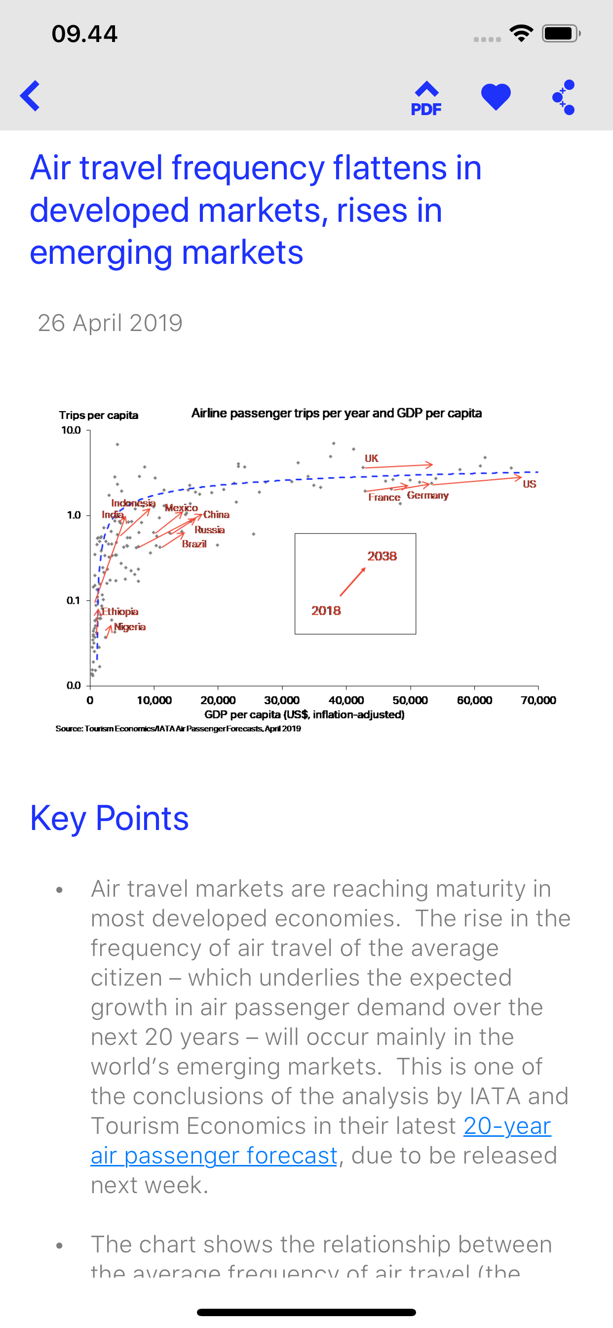 IATA Economics screenshot 5