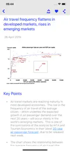 IATA Economics screenshot #5 for iPhone