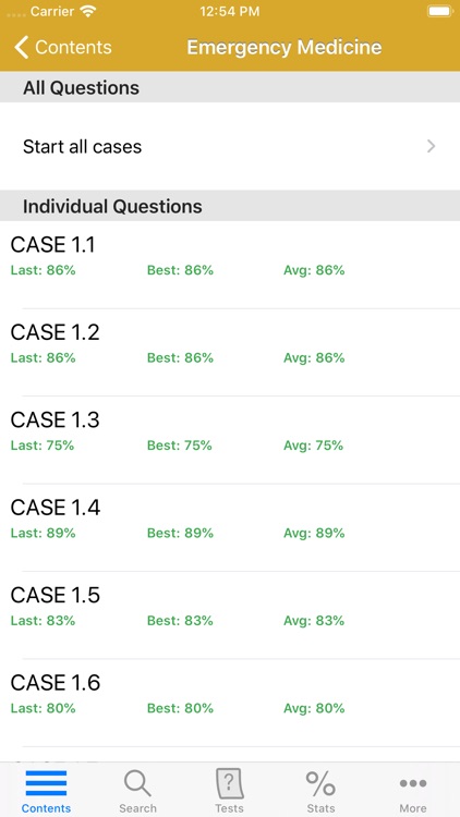 Family Med. Board Review 5/E