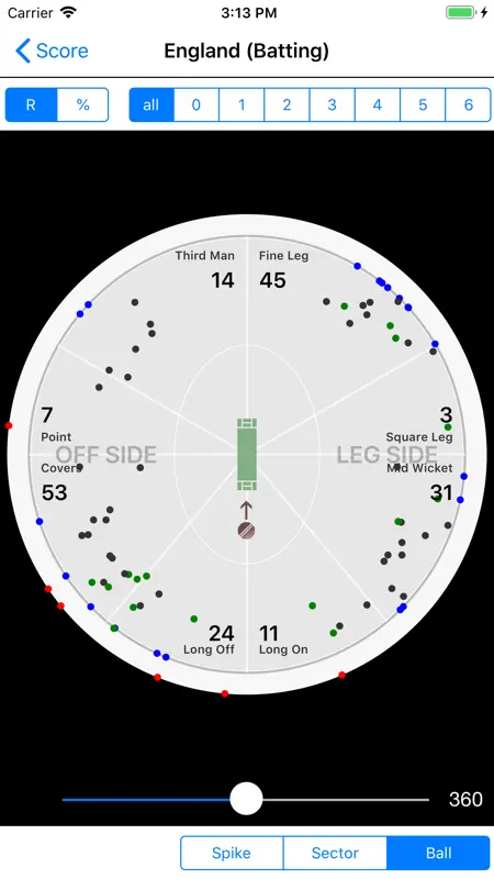 nxCricket screenshot 2 of 10