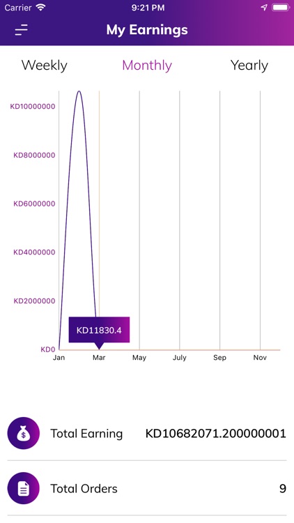BOOTHCART Vendor screenshot-5