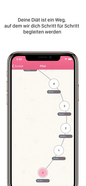 ProBabe(圖1)-速報App
