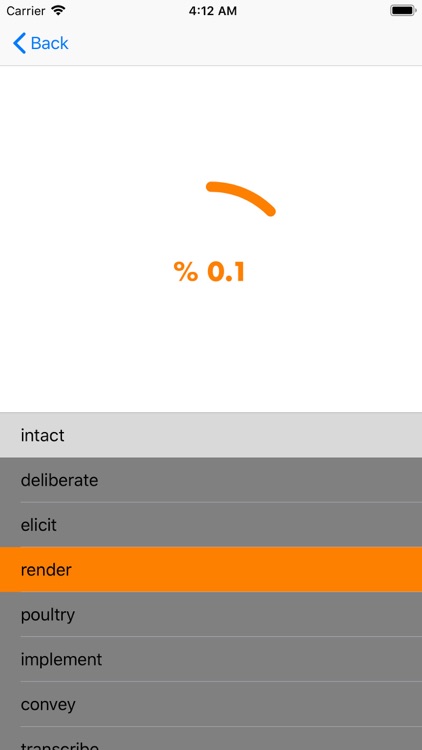 Daily Words of Knowledge