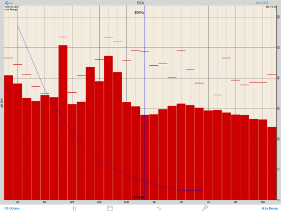 Screenshot #5 pour Mobile Tools by AudioControl