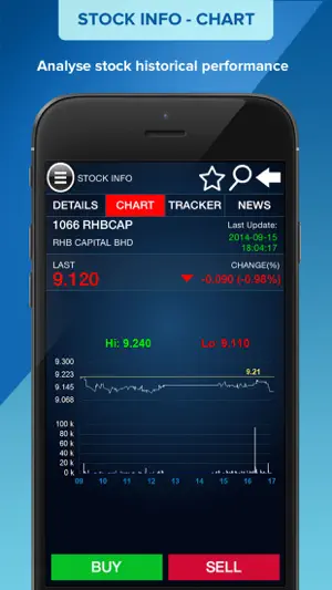 RHB TradeSmart (Dealer) screenshot 4