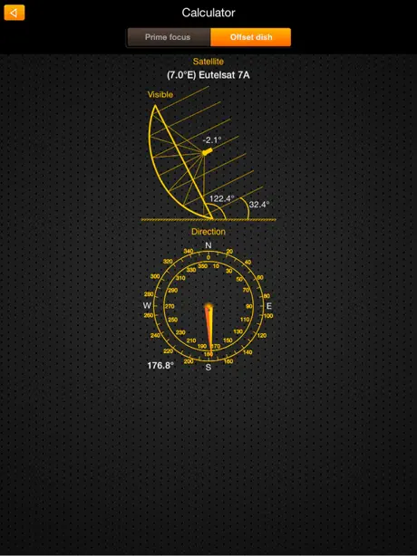 Satellite Transponders HD
