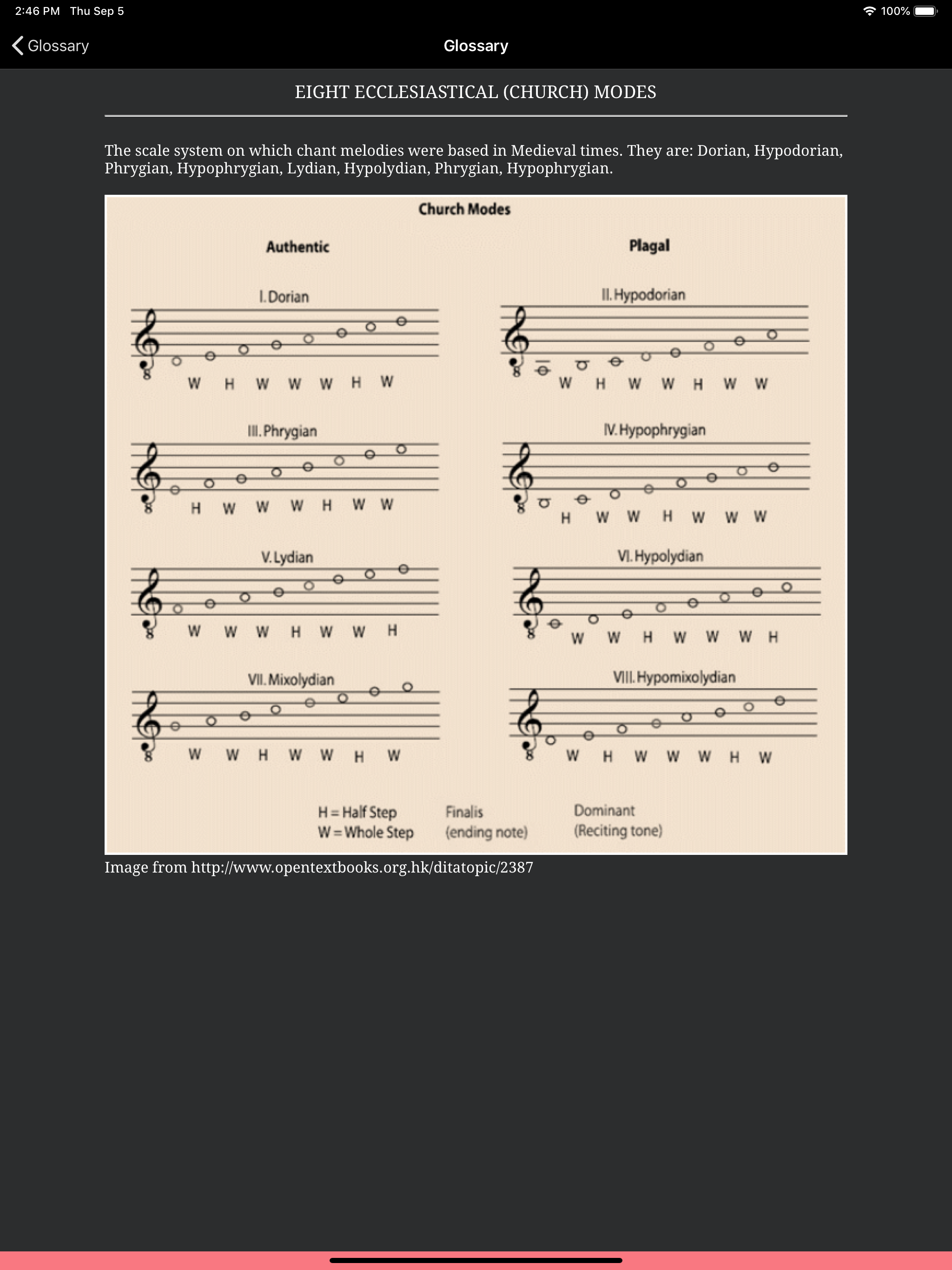 Early Music Primer