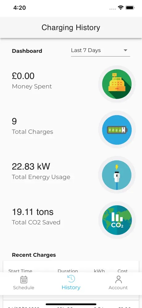Smartcharge