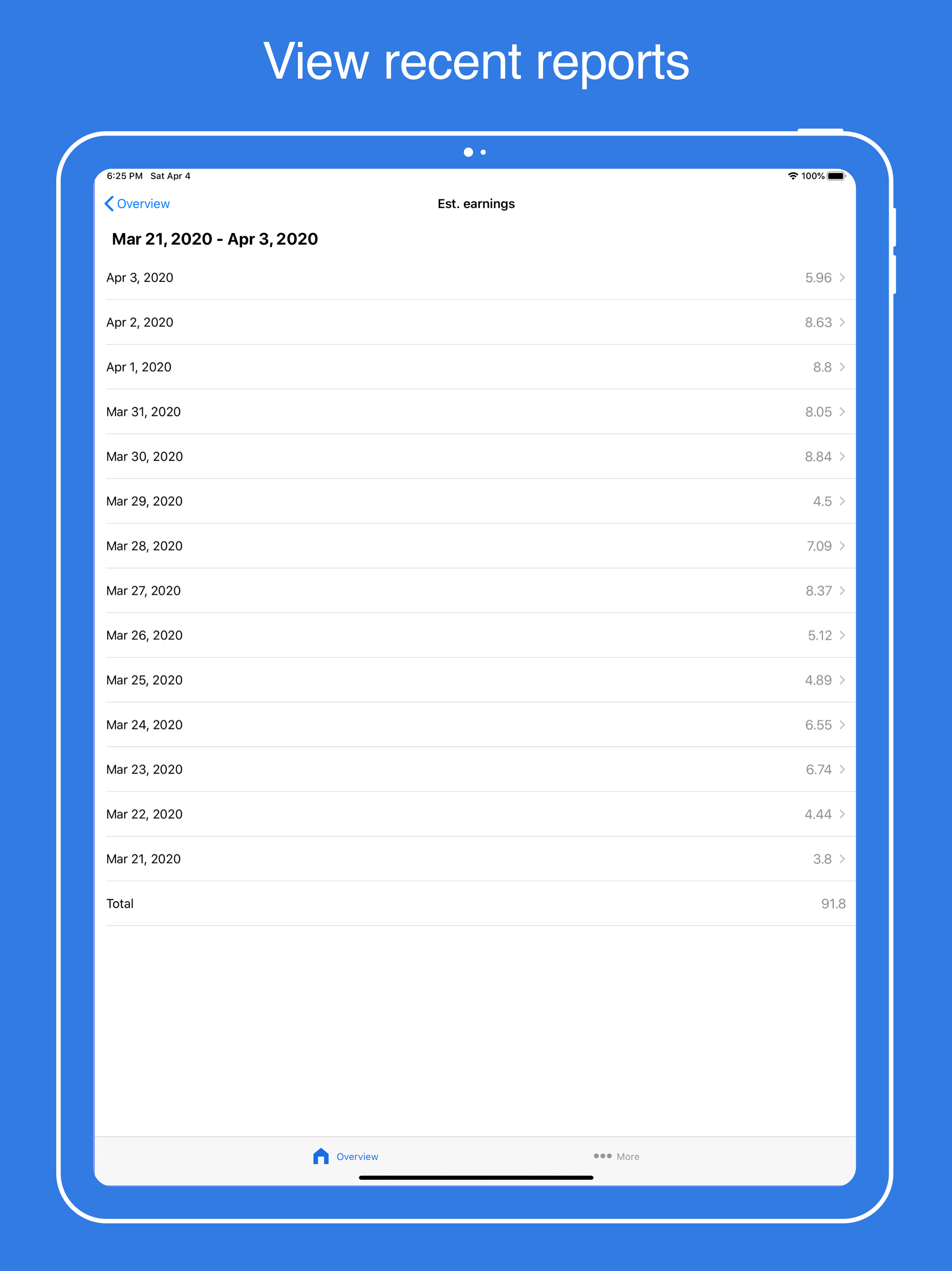 AdsEarnings - See Ads income