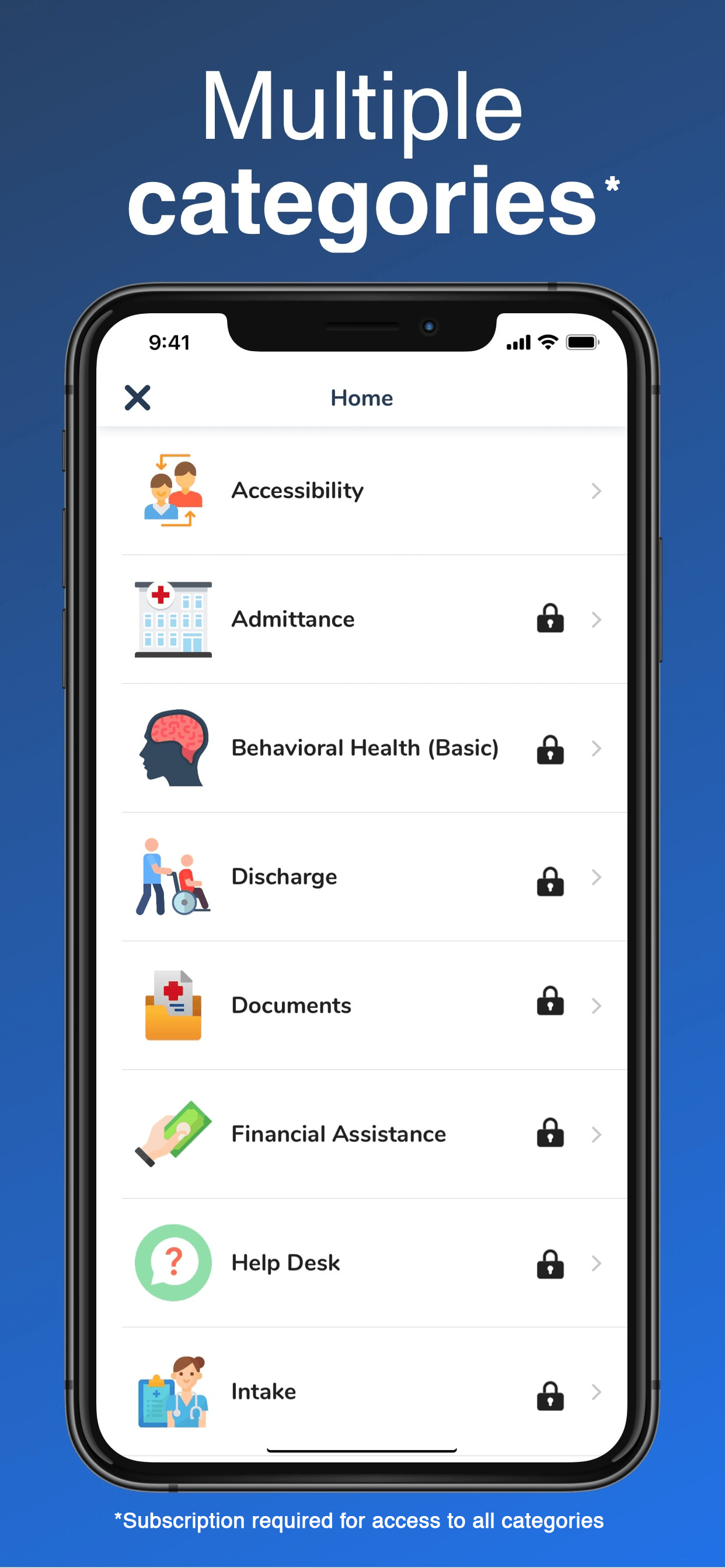 MedAccess with ASL & Text