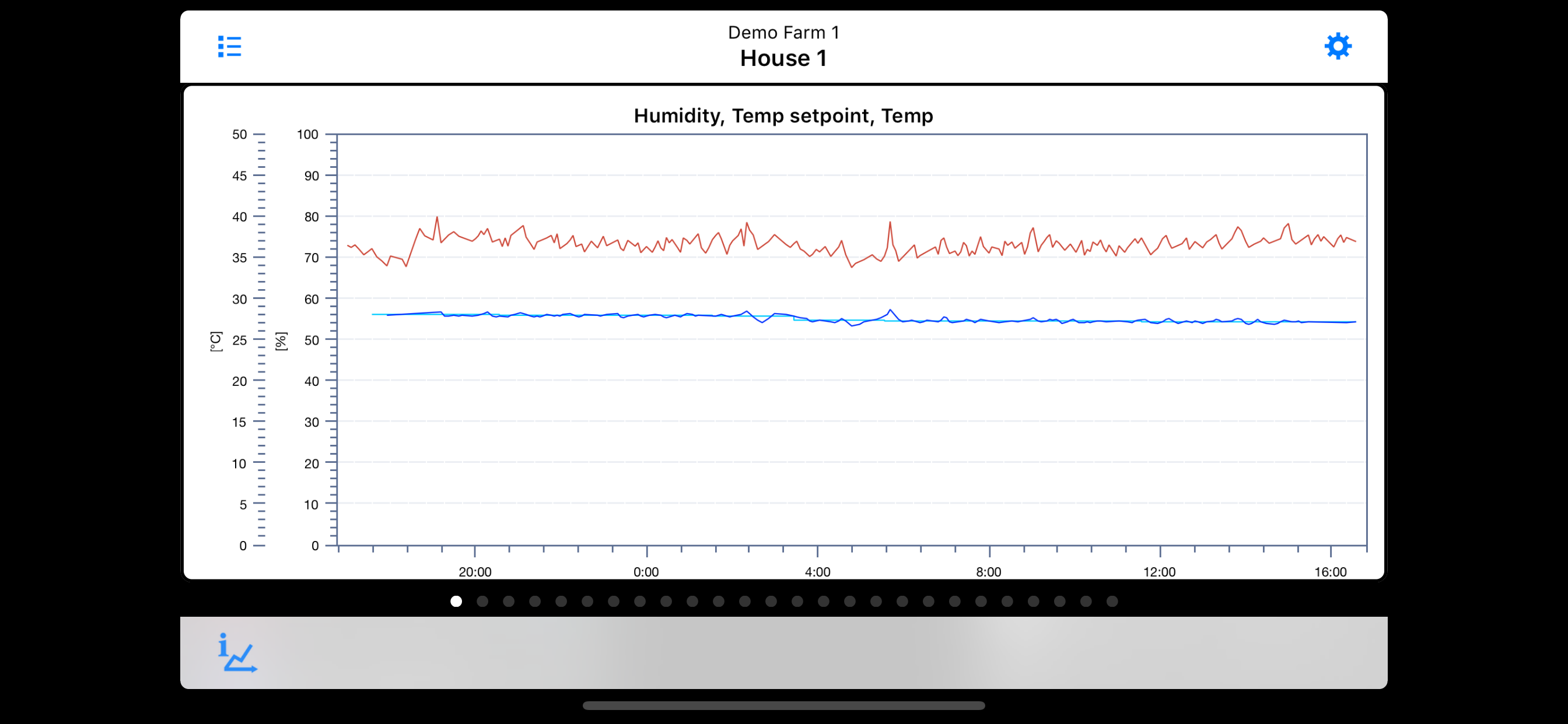 FarmOnline Explorer screenshot 4