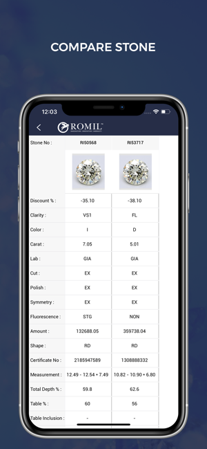 Romil(圖5)-速報App