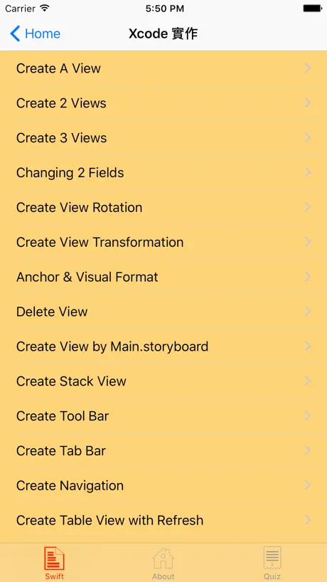 PDF Scanner, PDF Editor App