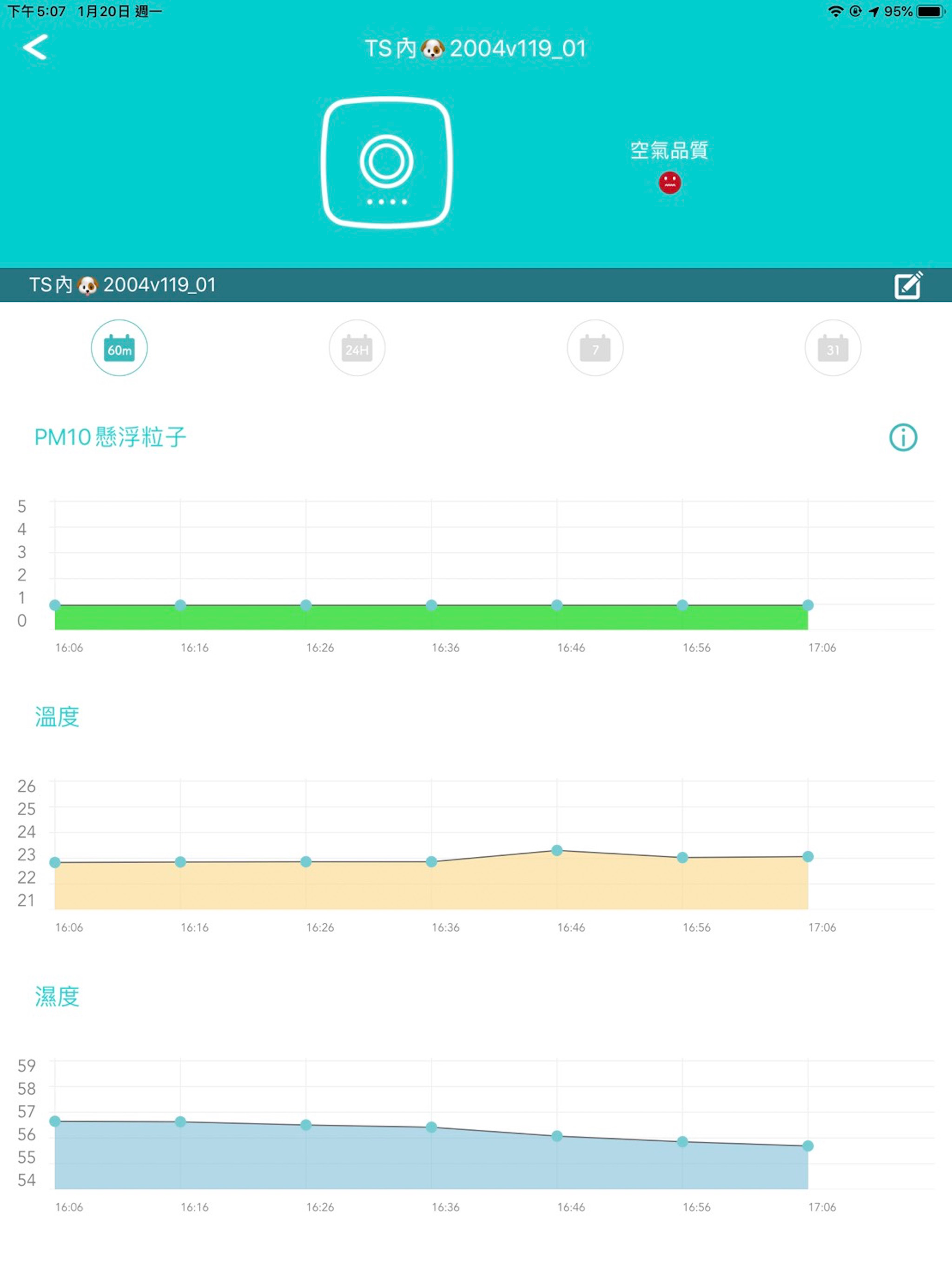 Edigreen Plus screenshot 6