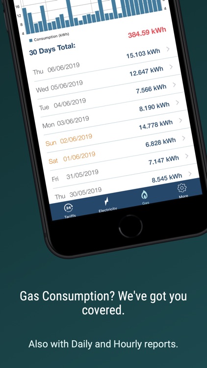 Octopus Energy Watchdog screenshot-3