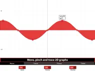 MathStudio Express ipad bilder 3