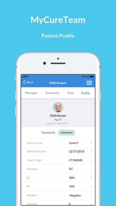 MyCureTeam Screenshot