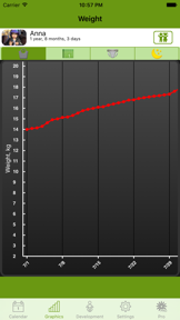 WomanLog Baby Calendar screenshot