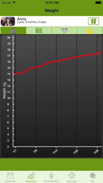 WomanLog Baby Calendar screenshot-3