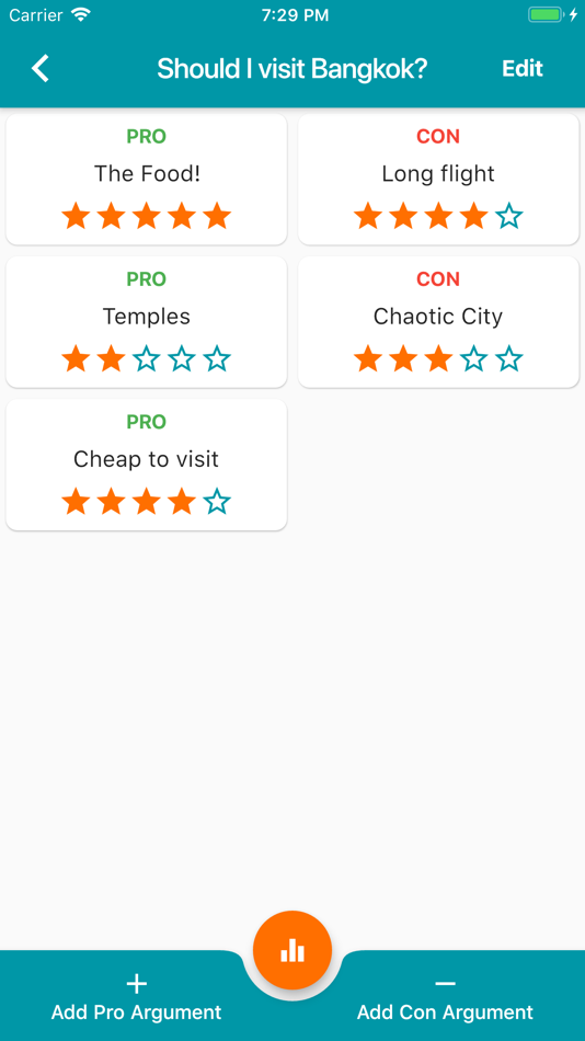 #2. ProCon - Decision Maker (iOS) 由: Stefan Galler