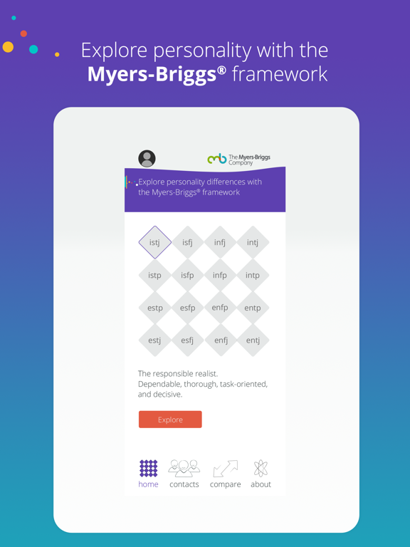 Screenshot #4 pour Myers-Briggs