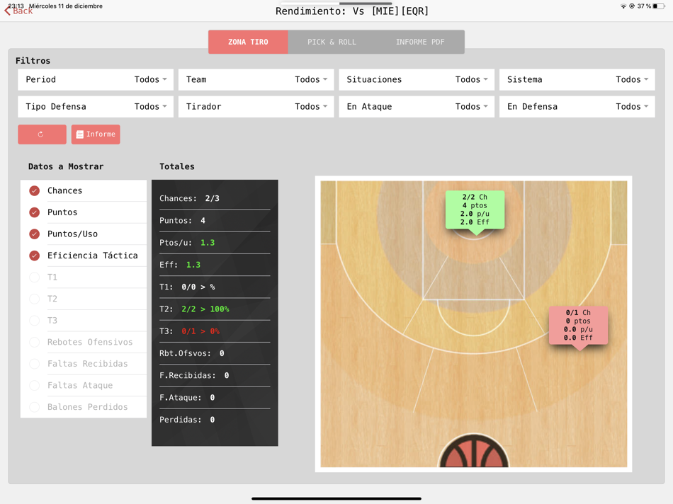 #6. Basketouch Analytics (iOS) Podle: Basketouch Solutions