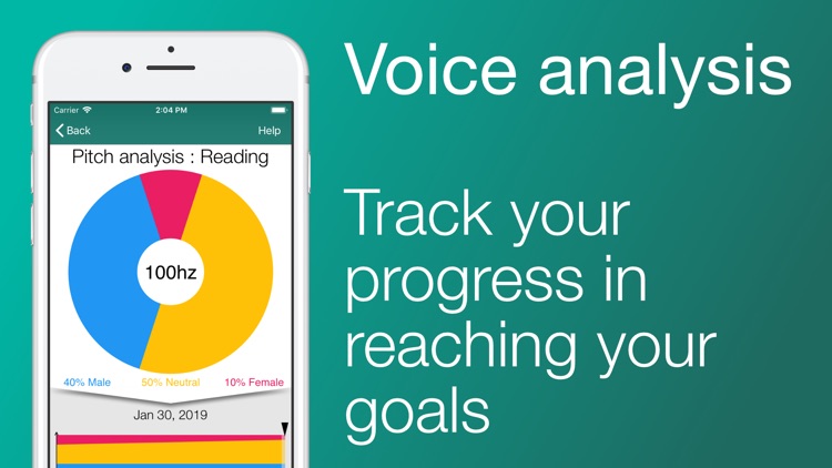 Christella VoiceUp, mtf voice