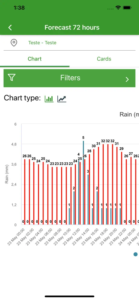 Agroclima PRO