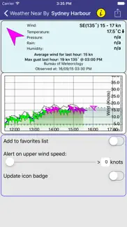 auswinds problems & solutions and troubleshooting guide - 2