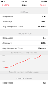 Music Tutor Plus screenshot