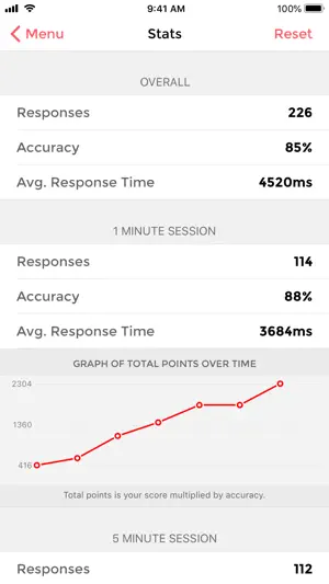 Music Tutor Plus screenshot 2