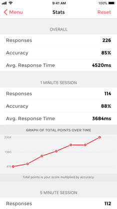 Music Tutor Plus screenshot 2