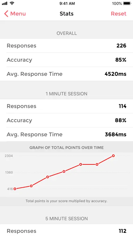 Music Tutor Plus screenshot 2 of 10