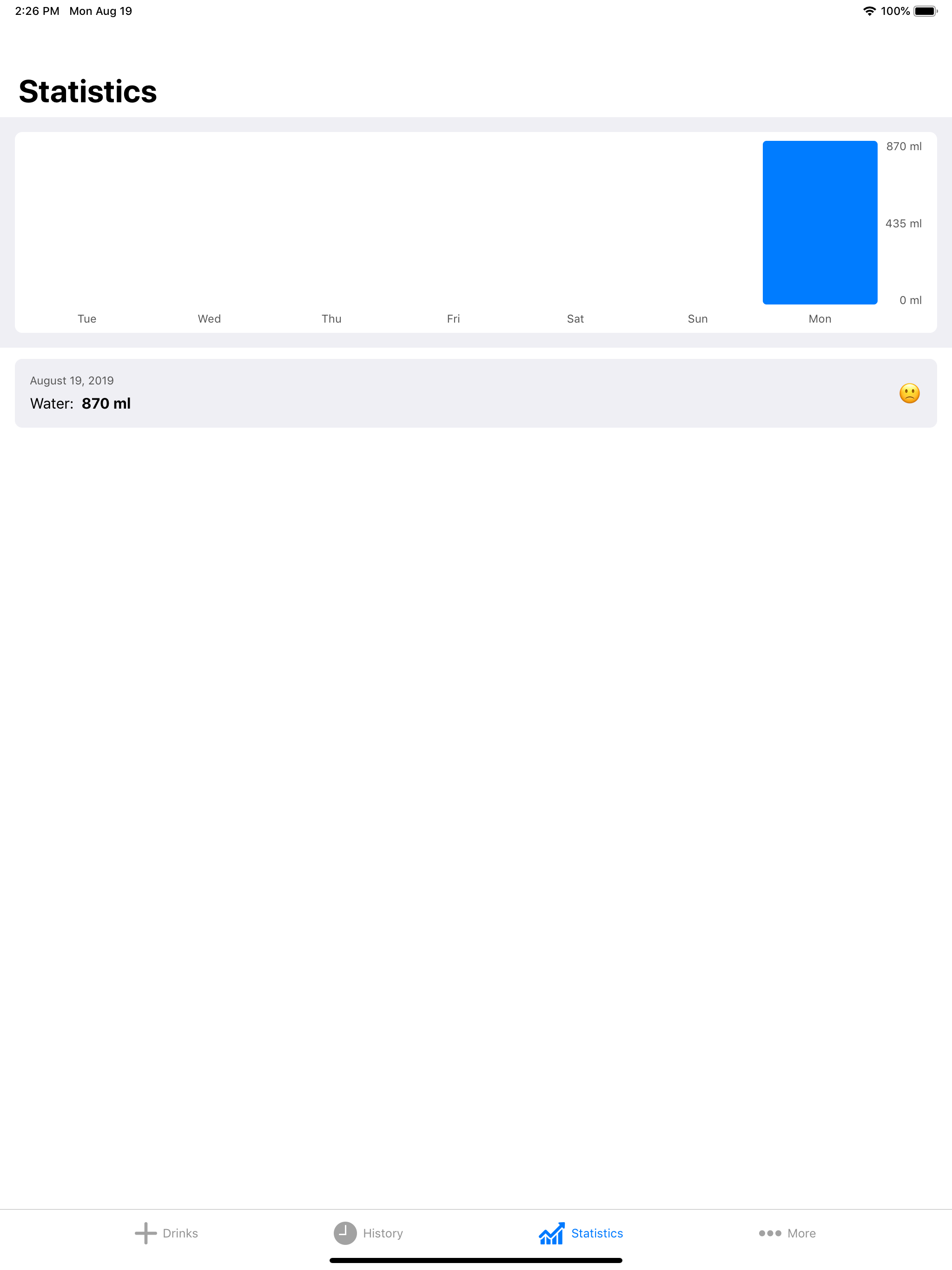Water Balance - Water tracker