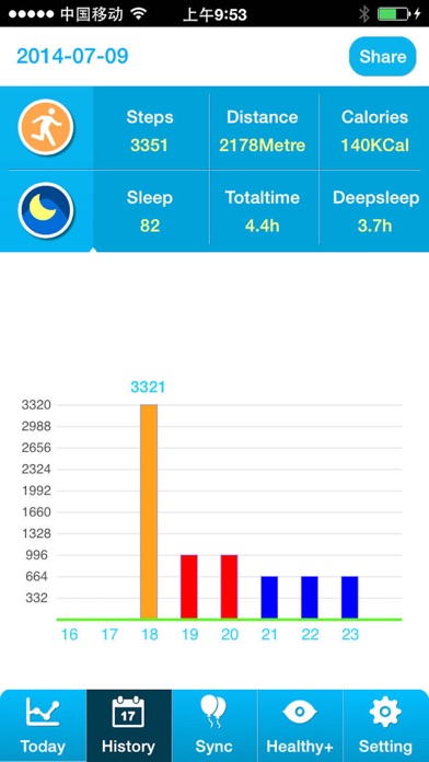 Smart bracelet health+のおすすめ画像1