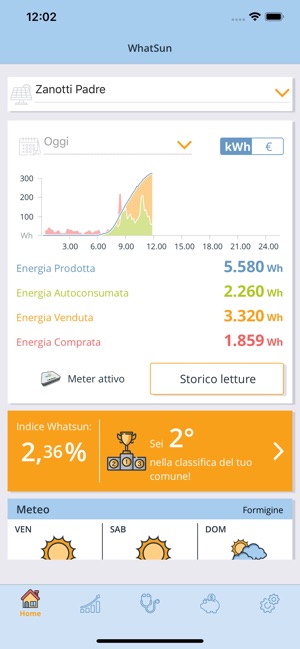 WhatSun l'app del fotovoltaico(圖1)-速報App