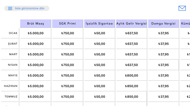 Maaş - Bordro Hesaplama screenshot-5