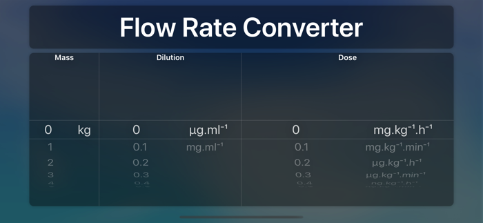 Flow Rate Converter