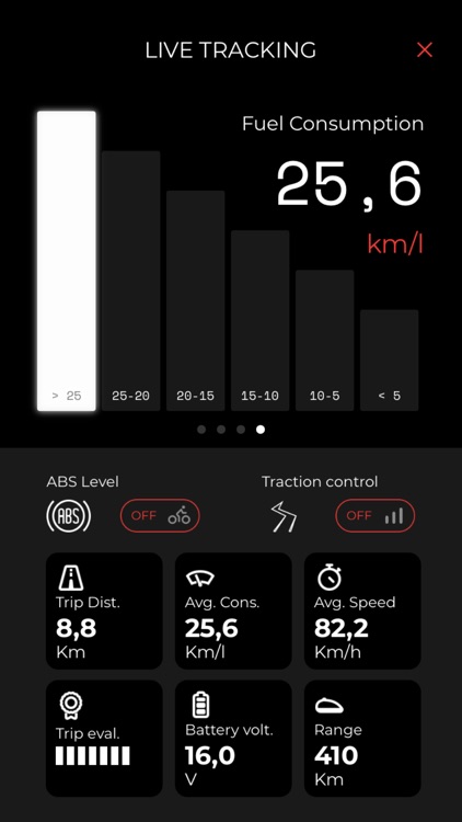 Moto Guzzi screenshot-5