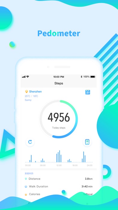 LinkTo Health Screenshot