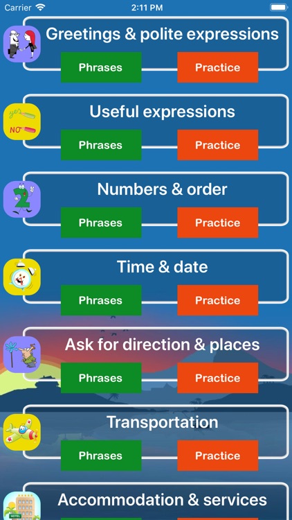 Italian For Traveller