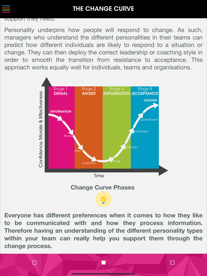 Management Excellence