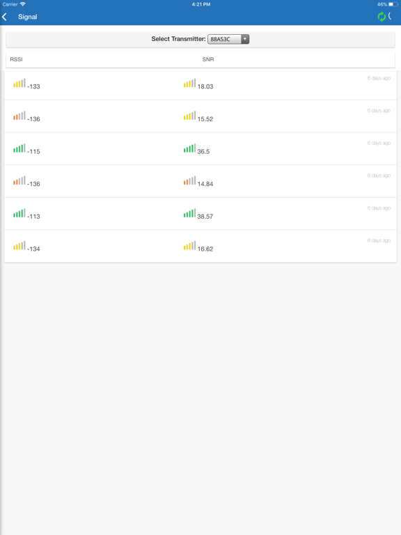 Screenshot #5 pour XIOT App