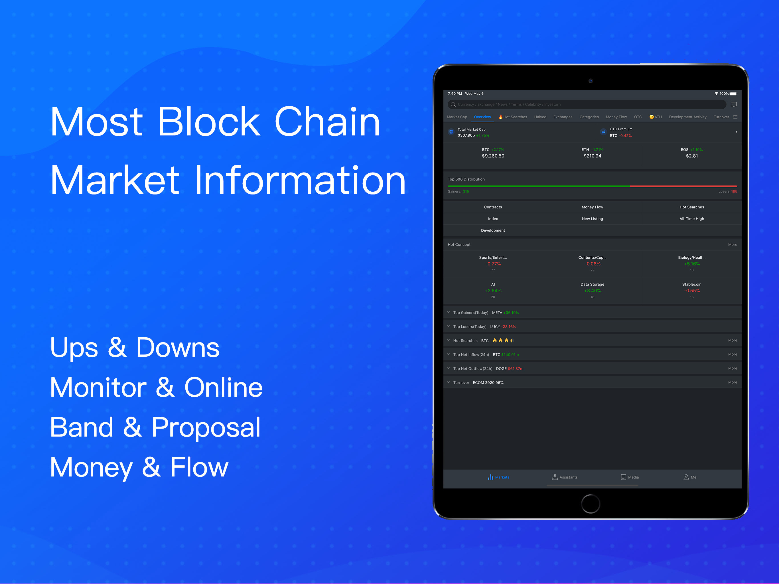 MyToken Pro