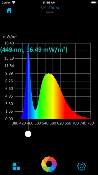 PAR200 Plus iPhone screenshot